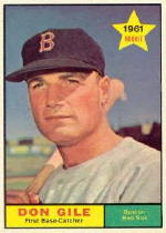 1961 Topps Baseball Cards      236     Don Gile RC
